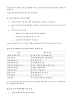 (축산물품질평가원 면접) 축산물품질평가원 면접기출 후기 질문 유형 및 답변 전략  실전 면접 준비 합격자 후기 및 실전 조언-8