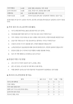 (축산물품질평가원 면접) 축산물품질평가원 면접기출 후기 질문 유형 및 답변 전략  실전 면접 준비 합격자 후기 및 실전 조언-10