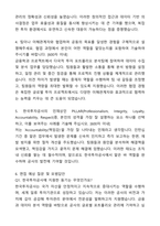 A+ 한국투자공사 신입직원 투자관리 채용 자기소개서와 면접자료-3