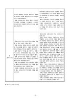 (교육철학 및 교육사) 출석수업 과제물(평가결과물)_개별과제-방송통신대 유아교육과-3