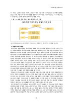 (가족복지론)맞벌이 가족의 현황과 문제점 및 복지 대책_배움사이버평생교육원-4
