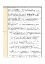 자궁경부상피내종양 문헌고찰-3
