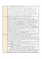 자궁경부상피내종양 문헌고찰-4