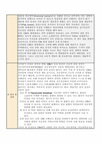 자궁경부상피내종양 문헌고찰-5