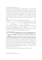 [ 소리와발음 ) 우리말에서의 음운동화에 대하여 종류별로 예를 들어 설명하시오 ]-4