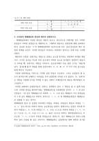 [ 소리와발음 ) 우리말에서의 음운동화에 대하여 종류별로 예를 들어 설명하시오 ]-5