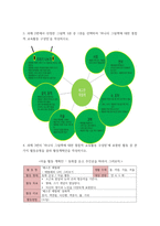 [ 아동문학 ) 2019 개정 누리과정의 내용체계에 근거하여 ‘안전하게 생활하기’, ‘더불어 생활하기’, ‘자연과 더불어 살기’ 내용범주와 관련된 좋은 그림책을 각 1권씩(총 3권) 선정하여 그림책의 문학적 특징과 미술적 특징을 분석하시오 ]-11