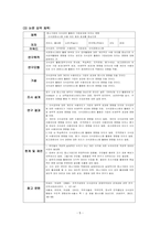 [ 연구조사방법론 ) 중소기업의 경영자원이 조직성과에 미치는 영향 지식경영활동의 조절효과를 중심으로 ]-5