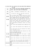[ 연구조사방법론 ) 중소기업의 핵심역량이 경영전략과 경영성과에 미치는 영향 경영전략의 매개효과를 중심으로 ]-3