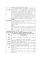 [ 연구조사방법론 ) 중소기업의 핵심역량이 경영전략과 경영성과에 미치는 영향 경영전략의 매개효과를 중심으로 ]-7