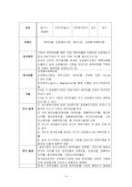 [ 연구조사방법론 ) 한국 제조기업에서 품질경영시스템(TQM)이 기업 성과에 미치는 영향에 관한 연구  ISO 9000 인증 기업을 중심으로 ]-6
