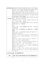 [ 연구조사방법론 ) 한국 제조기업에서 품질경영시스템(TQM)이 기업 성과에 미치는 영향에 관한 연구  ISO 9000 인증 기업을 중심으로 ]-7