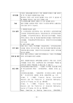 [ 연구조사방법론 ) 한국 제조기업에서 품질경영시스템(TQM)이 기업 성과에 미치는 영향에 관한 연구  ISO 9000 인증 기업을 중심으로 ]-10