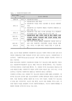 [ 학교사회복지론 ) 현대사회에서 학교는 어떤 기능과 역할을 해야할지에 대해 자신의 의견을 제시하시오 ]-8