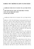 A+ 코오롱베니트 하반기 채용연계형 인턴 AX전략 자기소개서와 면접자료-1