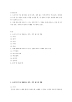 노인간호학 ) 치매 환자에게 나타날 수 있는 신경인지기능 장애로 인해 나타나는 증상 중 5가지를 골라, 각각의 특징이나 사례를 기술하시오-2