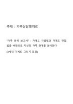 “가족 분석 보고서” - 가계도 작성법과 가계도 면접법을 바탕으로 자신의 가족 관계를 분석한다-1