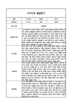 만5세 2학기 5개영역 발달평가 및 2학기 총평 / 향후계획 (만5세 발달평가 자료)-13
