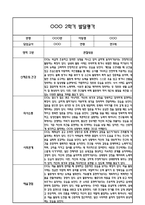 만3세 2학기 발달평가 및 2학기 총평 (5개영역별 발달평가 / 평가제통과)-3