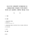 비고츠키의 사회문화적 인지발달이론 중 근접발달지대와 비계설정 각각에 대하여 부모와 교사 입장에서 구체적인 예시를 쓰시오-1