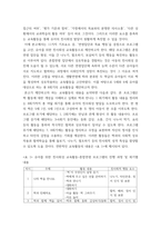 유아사회교육 ) 유아에게 친사회성을 향상시키고자 하는 교육활동을 진행하고자 한다 다음에 근거하여 과제물을 작성하시오-5