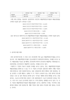 재무관리 ) 재무비율 분석 중 수익성(영업이익률)과 성장성(매출) 분석은 가장 필수적인 주제이므로 부연 설명을 참고하시어, 매출영업이익률과 매출성장률을 분석하고 설명하시오-4