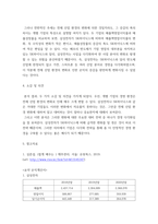 재무관리 ) 재무비율 분석 중 수익성(영업이익률)과 성장성(매출) 분석은 가장 필수적인 주제이므로 부연 설명을 참고하시어, 매출영업이익률과 매출성장률을 분석하고 설명하시오-5
