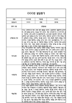 만2세 1학기 발달평가 (총평 / 향후계획 첨부)-8