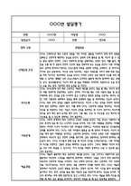 만2세 1학기 발달평가 (총평 / 향후계획 첨부)-10