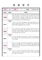 만 0세 관찰 및 발달평가 5명 내용풍부-2