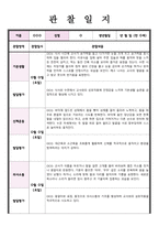만 0세 관찰 및 발달평가 5명 내용풍부-6