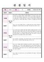 만 0세 관찰 및 발달평가 5명 내용풍부-8