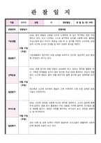 만 3세 관찰 및 발달평가 5명 내용풍부-4