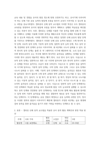 유아 동작 교육 ) 갤라휴 신체 동작 교수법의 6단계를 설명하고 (15점), 이를 적용하여 유아 동작 활동 계획안을 작성하여 현장 적용 방안을 제시하시오 (15점)-4