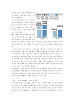 무역학개론 ) 글로벌기업이 소비자에게 입힌 손해를 배상한 사례 2가지를 들고 시사점을 제시하시오-5