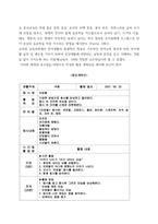 유아언어교육 ) 1 언어와 사고의 관계에 대한 Piaget와 Vygotsky의 관점을 비교하여 논하시오 2 유아의 혼잣말이 언어발달에 시사하는 바를 논하시오-8