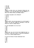 (잊을 수 없는 6.25전쟁사 중간,기말 족보) 잊을 수 없는 6.25전쟁사 중간고사,기말고사 족보 97문제 및 정답,문제풀이 정리- OCU 잊을 수 없는 6.25전쟁사 기출문제 족보-17