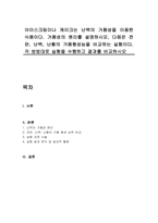 아이스크림이나 케이크는 난백의 거품성을 이용한 식품이다 거품성의 원리를 설명하시오, 다음은 전란, 난백, 난황의 거품형성능을 비교하는 실험이다 각 방법대로 실험을 수행하고 결과를 비교하시오-1