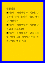 생활법률 ) 제1편 가정생활과 법(제1강 부부의 관계- 혼인과 이혼, 제4강 재산상속)   제6편 분쟁해결과 권리구제 및 법(제15강 비사법기관의 권리구제와 법률구조)-1