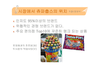 추파춥스 광고 기획서(마케팅 전략)-9