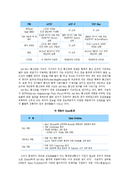 [멀티 홉 메쉬 네트워크의 이해] 멀티 홉 메쉬 네트워크의 이해-17