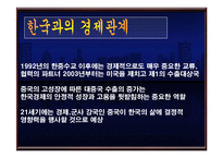 중국경제에대해 문제점 및 전망 등등[발표자료]-7