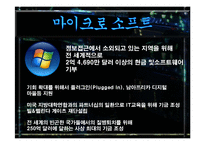 사회공헌활동 사회중시경영 국내국외 사례 발표레포트 A+-14