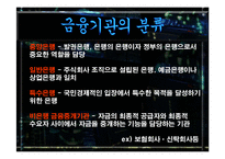 금융기관의 이해및 자본시장통합법 [발표자료]-4
