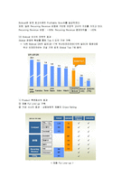 [경영전략] 두산 인프라코어의 SWOT분석과 해외진출전략-14