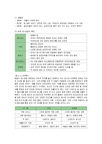 [마케팅] CJ푸드빌 빕스(VIPS)의 마케팅전략과 성공요인-7