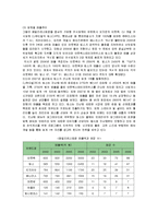 [마케팅] CJ푸드빌 빕스(VIPS)의 마케팅전략과 성공요인-8