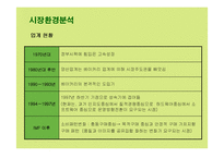 [마케팅] 뚜레쥬르의 마케팅전략 성공사례-8