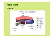 [마케팅] 뚜레쥬르의 마케팅전략 성공사례-9