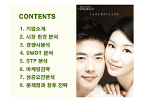 [마케팅] 더페이스샵(THE FACE SHOP)의 마케팅전략 성공사례-2